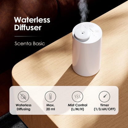 AN6 Waterless Diffuser for Essential Oil for Home, Room, Black