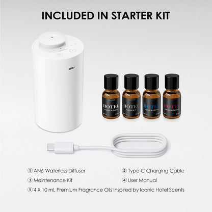 AN6 Waterless Diffuser for Essential Oil for Home, Room, Black