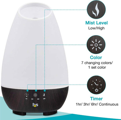500ML Essential Oil Diffuser for Large Rooms, Cool Mist Humidifier and Aromatherapy Diffuser, Adjustable Timer, Mist Mode and 7 LED Light Colors, White (Pack of 1)