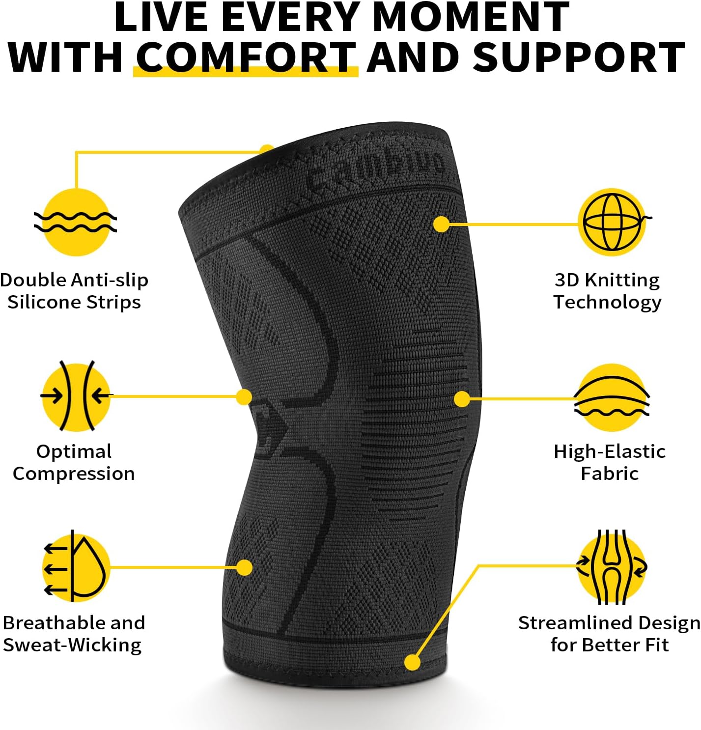 2 Pack Knee Braces for Women & Men, Knee Compression Sleeves for Knee Pain Relief, Knee Support with Non-Slip Silicone, Breathable, for Running, Workout, Weightlifting & Daily Use, Arthritis Support (Black, Medium)