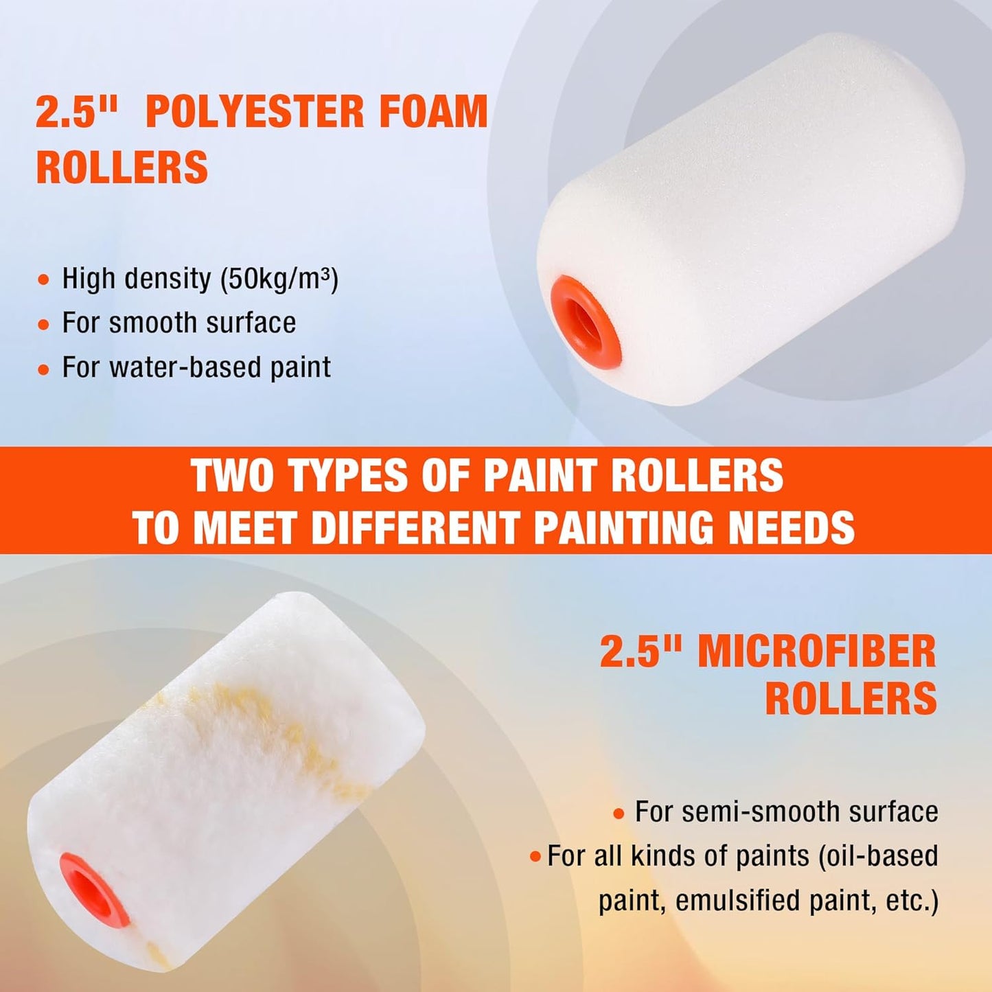 Paint Roller Kit, 14-Piece 4 Inch Paint Roller Kit with High-Density Foam Paint Rollers, Microfiber Paint Rollers, Paint Tray for Painting Cabinets, Doors, Craft Work