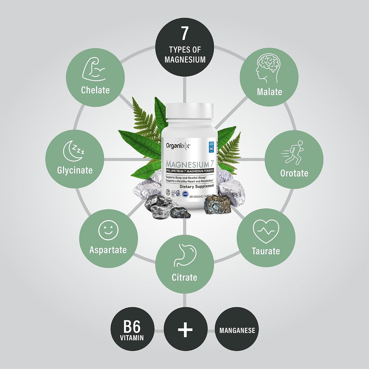 Magnesium 7 Complex, Sleep & Muscle Support, 60 Caps
