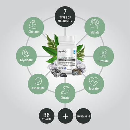 Magnesium 7 Complex, Sleep & Muscle Support, 60 Caps