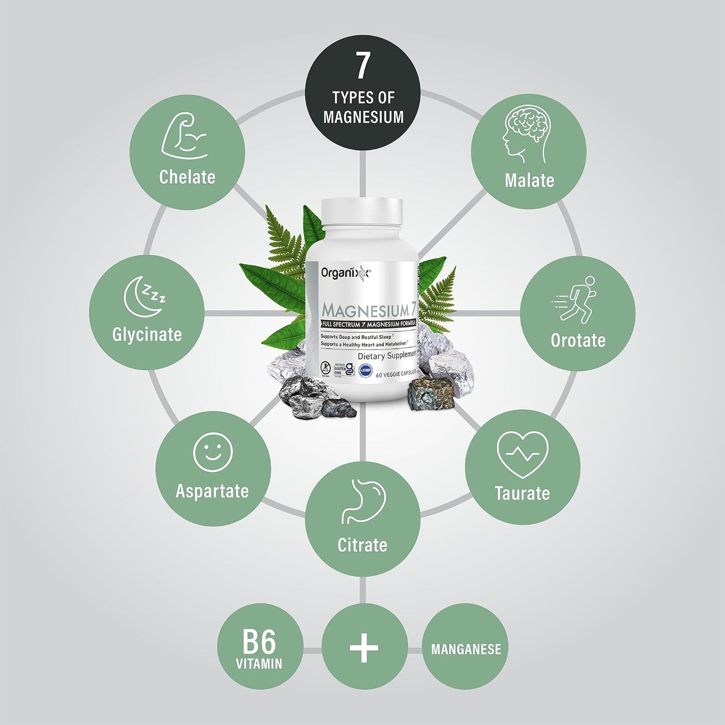 Magnesium 7 Complex, Sleep & Muscle Support, 60 Caps