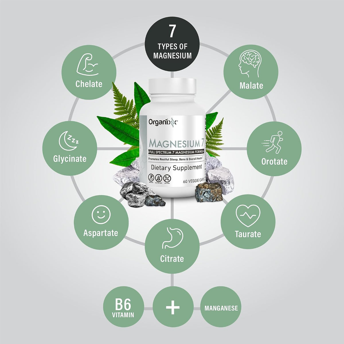 Magnesium 7 Complex, Sleep & Muscle Support, 60 Caps