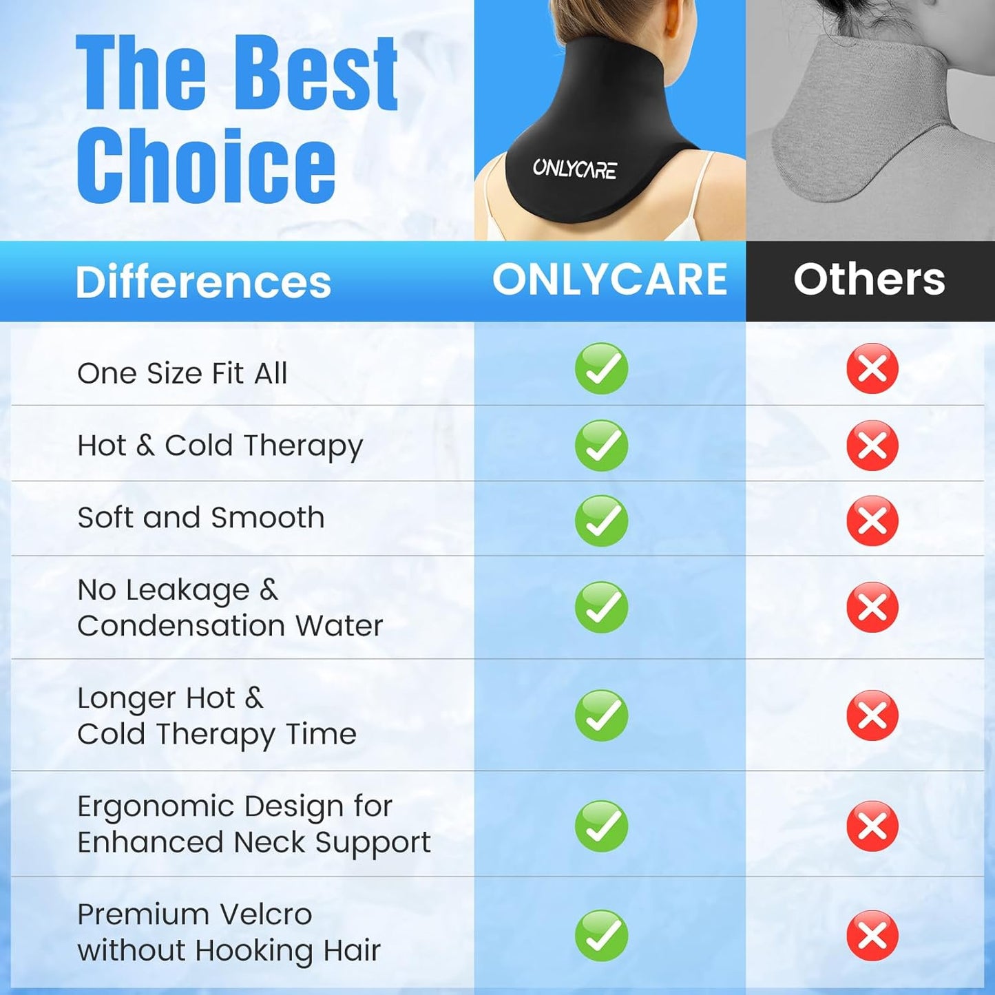 ONLYCARE Neck Ice Pack Wrap Gel - Upgraded Ice Packs for Neck Reusable