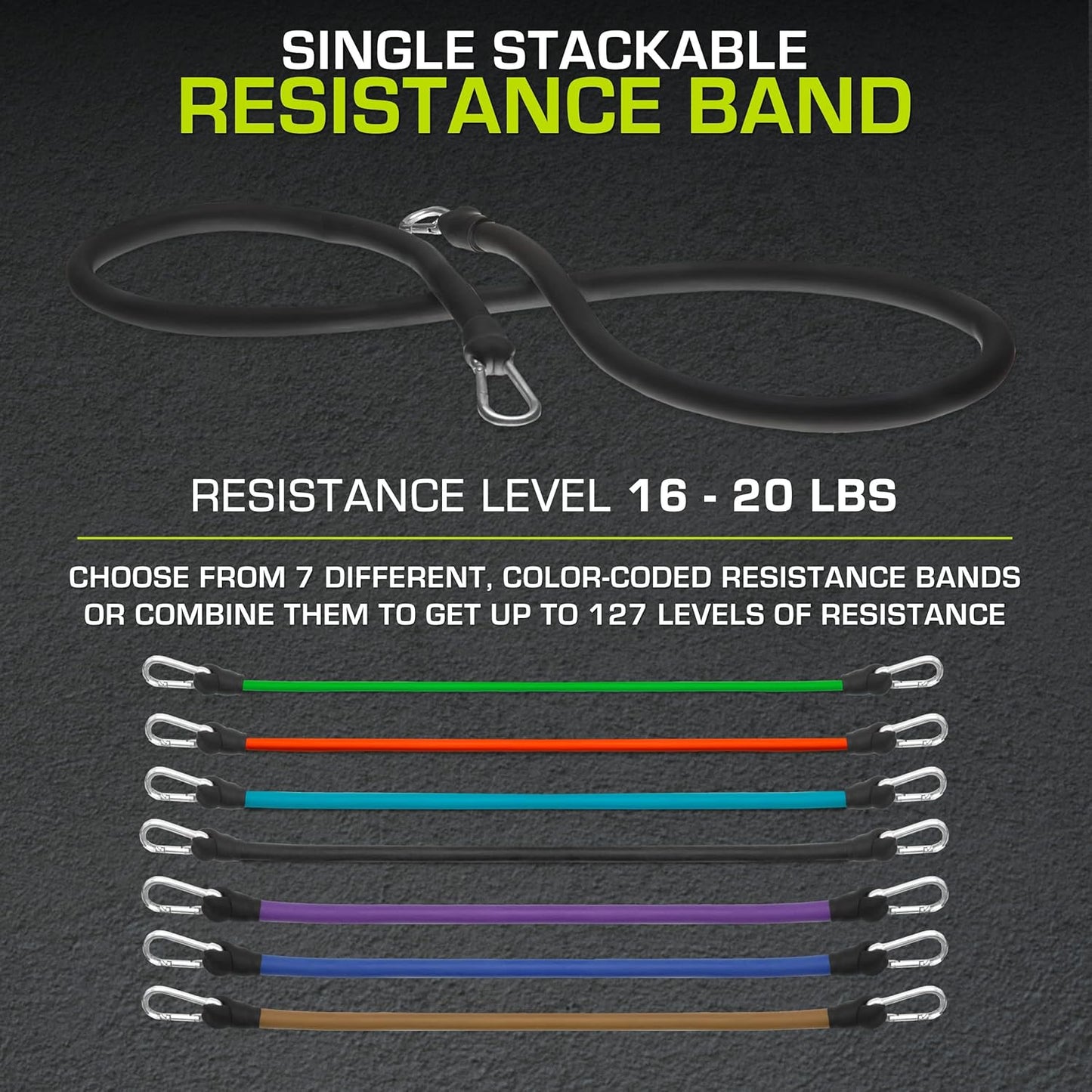 Single Stackable Resistance Bands with Door Anchor and Exercise Guide, 8-12 LB, Heavy Duty Fitness Tube for Full-Body Exercises and Home Workouts