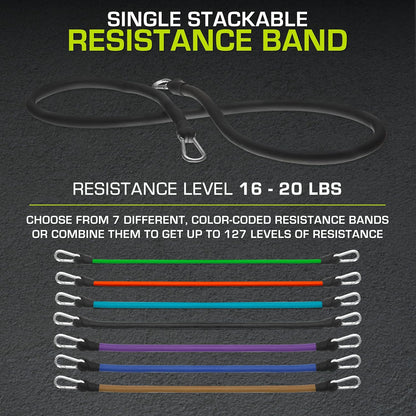 Single Stackable Resistance Bands with Door Anchor and Exercise Guide, 8-12 LB, Heavy Duty Fitness Tube for Full-Body Exercises and Home Workouts