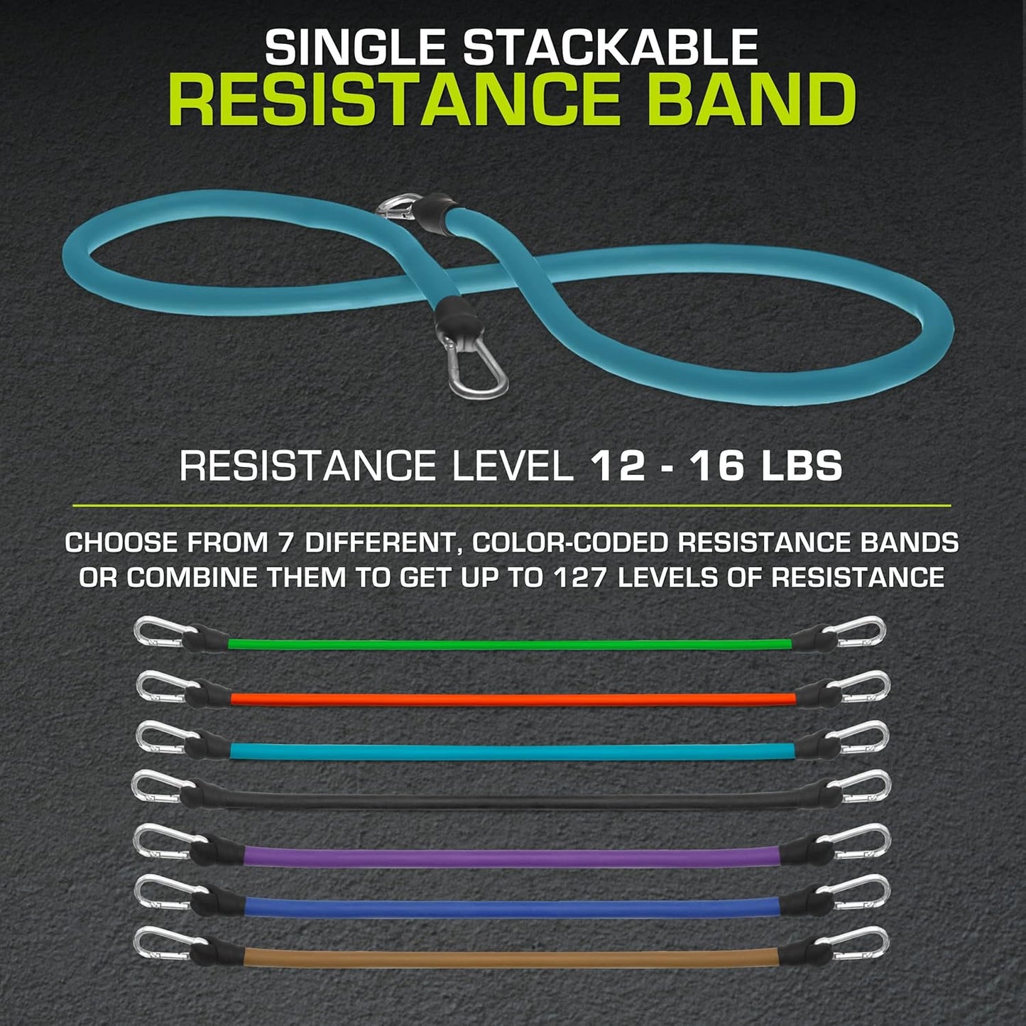 Single Stackable Resistance Bands with Door Anchor and Exercise Guide, 8-12 LB, Heavy Duty Fitness Tube for Full-Body Exercises and Home Workouts