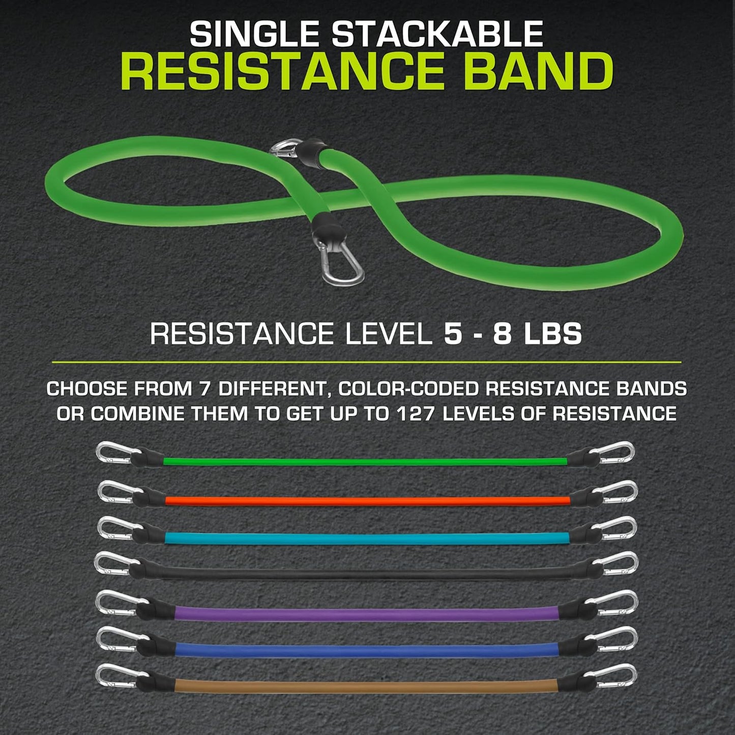 Single Stackable Resistance Bands with Door Anchor and Exercise Guide, 8-12 LB, Heavy Duty Fitness Tube for Full-Body Exercises and Home Workouts