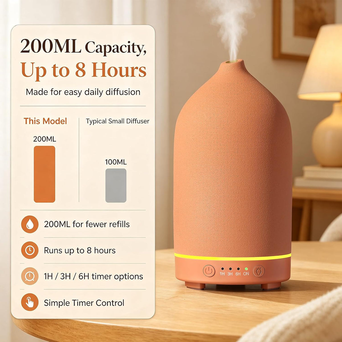 200ML Ceramic Essential Oil Diffuser for Home, Stone Diffuser