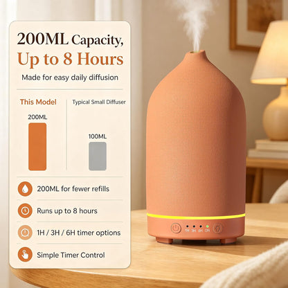 200ML Ceramic Essential Oil Diffuser for Home, Stone Diffuser