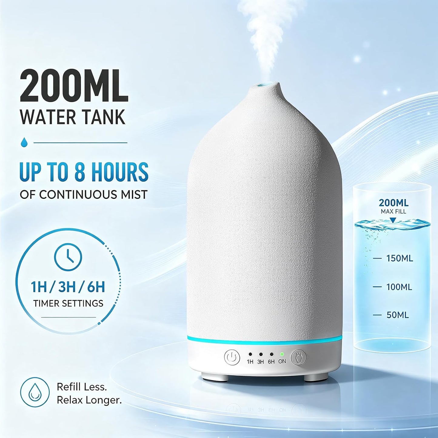 200ML Ceramic Essential Oil Diffuser for Home, Stone Diffuser