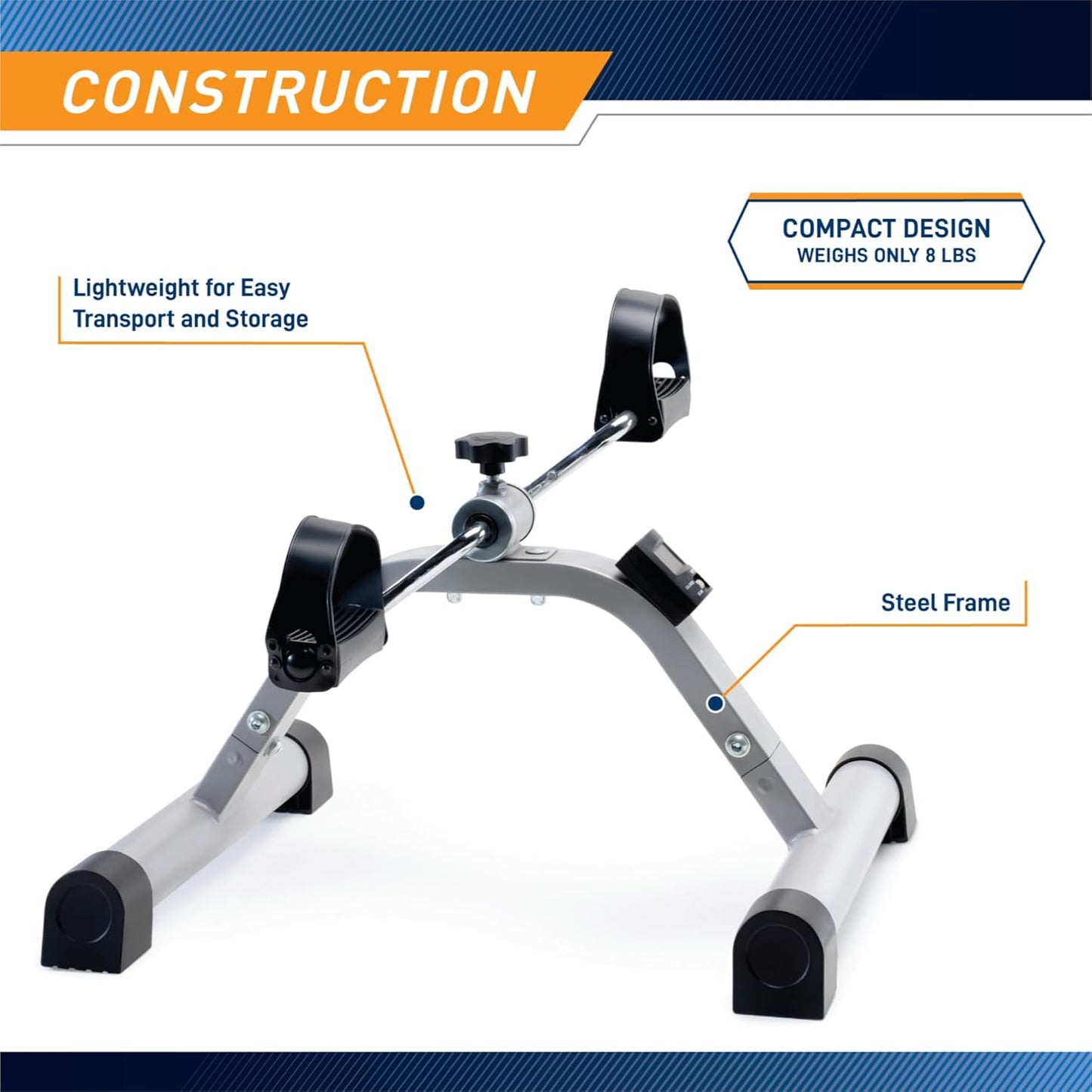 Under Desk Mini Pedal Leg and Arm Exercise Cycle with Adjustable Magnetic Resistance Leg Exercisers