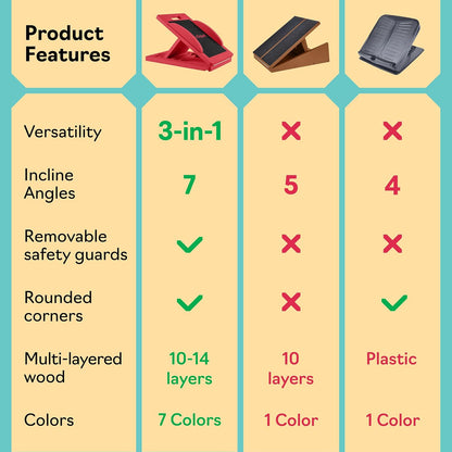 Slant Boards for Exercise, Wooden Slant Board, Calf Stretch Board with 7 Incline Angles, Velour Board, Balance Board & Calf Stretcher, Portable Incline Board for Physical Therapy, Ankle Mobility, Heel & Knees