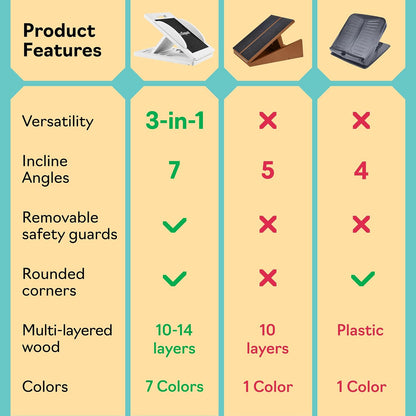 Slant Boards for Exercise, Wooden Slant Board, Calf Stretch Board with 7 Incline Angles, Velour Board, Balance Board & Calf Stretcher, Portable Incline Board for Physical Therapy, Ankle Mobility, Heel & Knees
