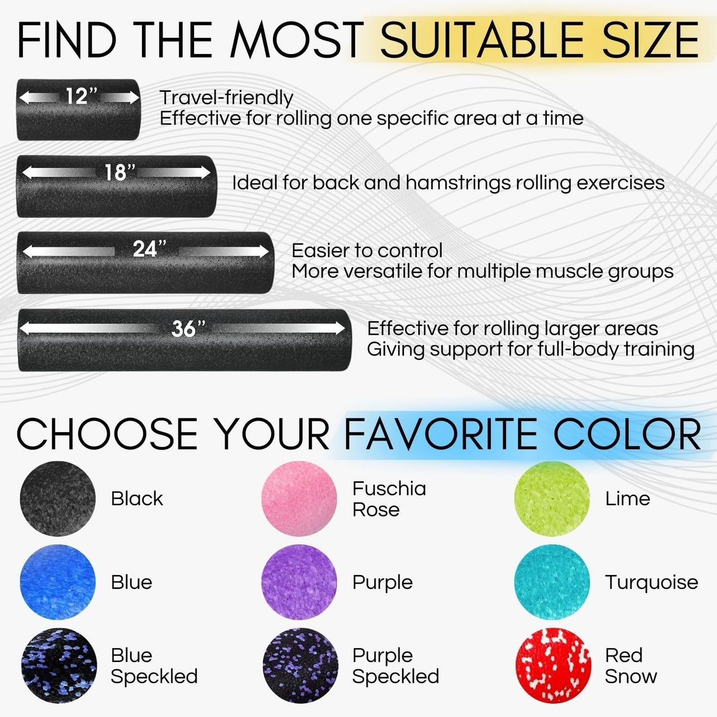 High Density Foam Roller for Back, Variety of Sizes & Colors for Yoga, Pilates - Blue Speckled - 18 Inches