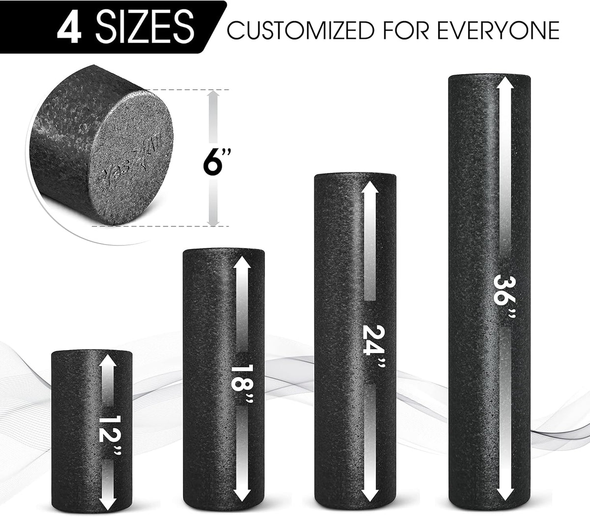 High Density Foam Roller for Back, Variety of Sizes & Colors for Yoga, Pilates - Blue Speckled - 18 Inches
