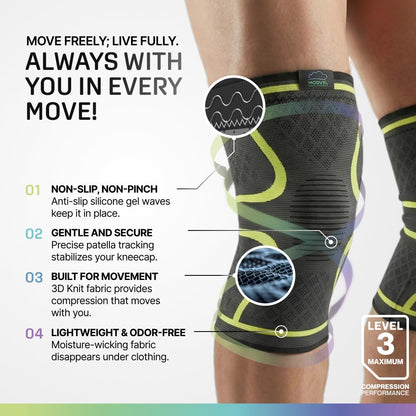 2 Pack Knee Brace for Women - Knee Support for Walking, Knee Compression Sleeves for Pain Relief, Knee Sleeves for Women, Knee Brace for Sports, Workouts & Arthritis