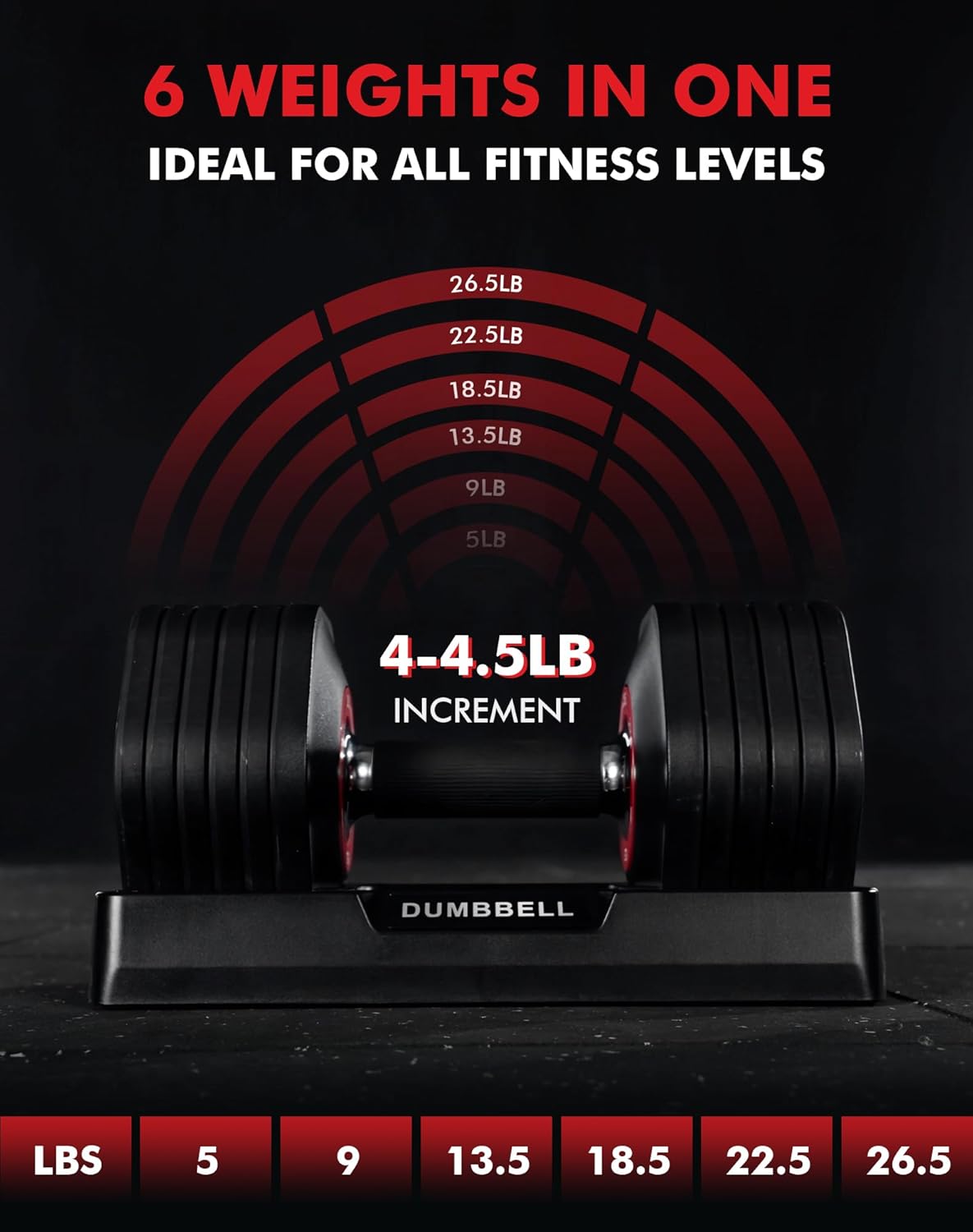 Mikolo Hex Cageless Adjustable Dumbbell Set of 2, 26.5lbs Pair Weights Dumbbell Set with Storage Box, 6-in-1 Adjustable Weights with Anti-slip Grip, Weight Set For Home Gym Suit both Men and Women