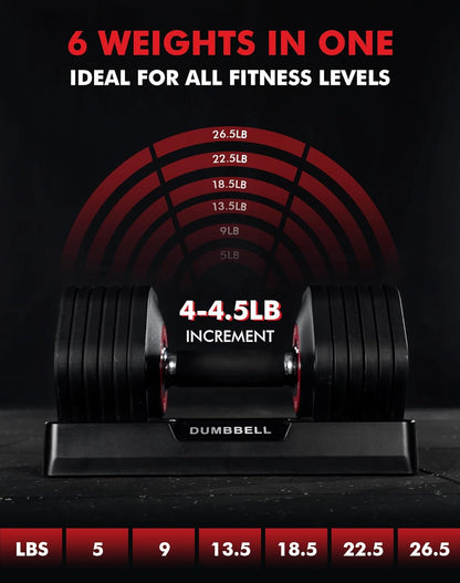 Mikolo Hex Cageless Adjustable Dumbbell Set of 2, 26.5lbs Pair Weights Dumbbell Set with Storage Box, 6-in-1 Adjustable Weights with Anti-slip Grip, Weight Set For Home Gym Suit both Men and Women