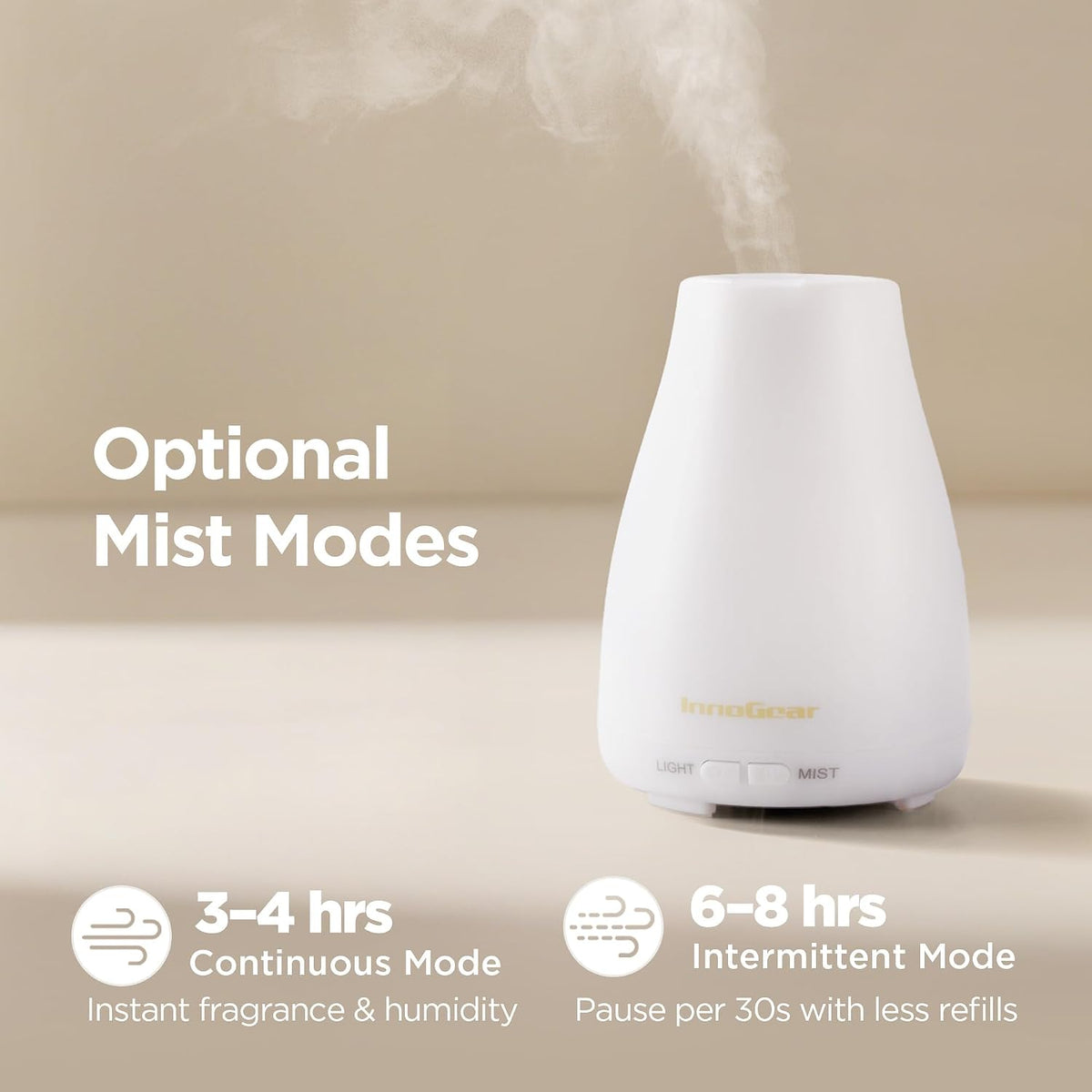 Essential Oil Diffuser Ultrasonic Diffusers for Home, Basic White