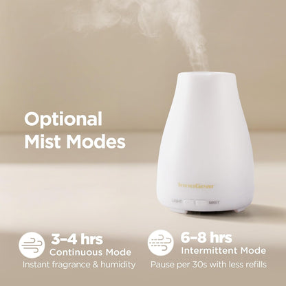 Essential Oil Diffuser Ultrasonic Diffusers for Home, Basic White