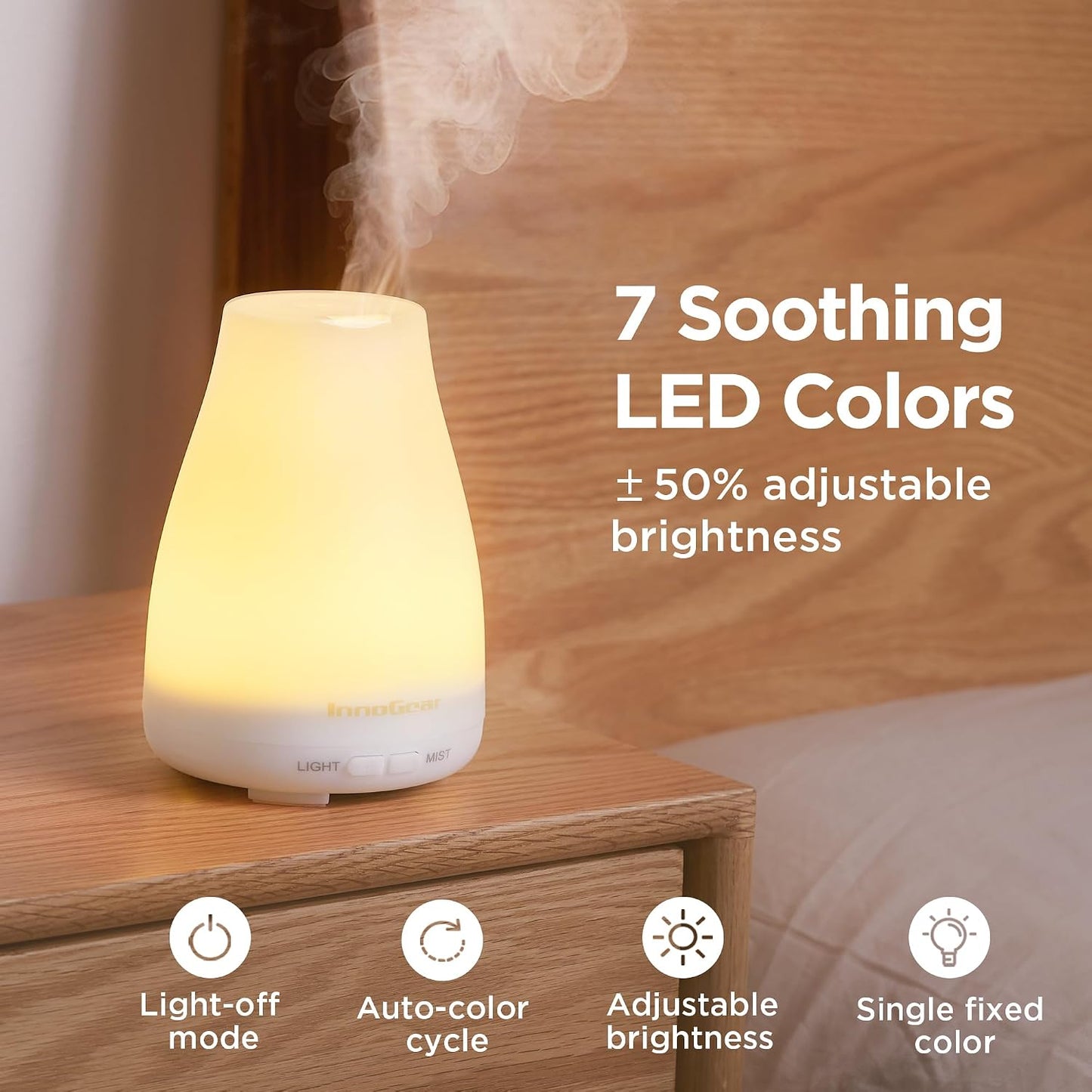 Essential Oil Diffuser Ultrasonic Diffusers for Home, Basic White