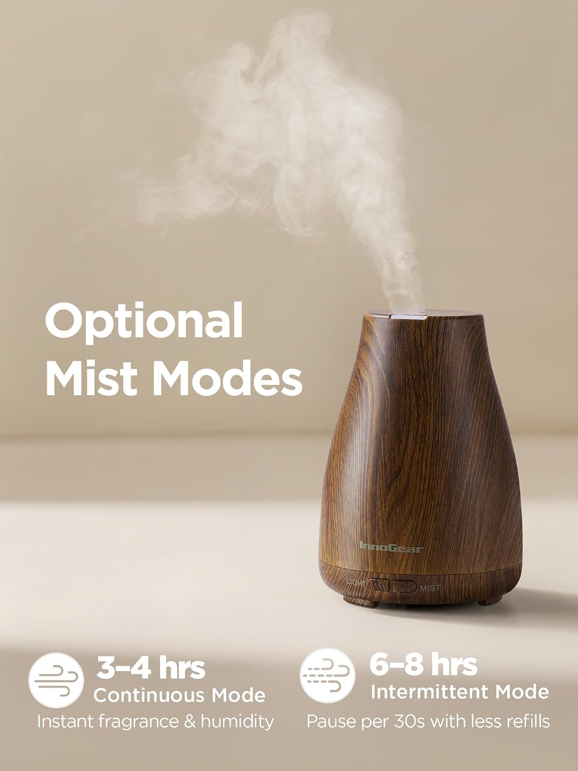 Essential Oil Diffuser Ultrasonic Diffusers for Home, Basic White