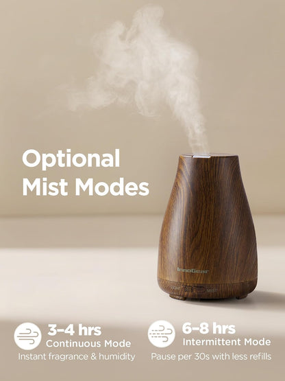 Essential Oil Diffuser Ultrasonic Diffusers for Home, Basic White