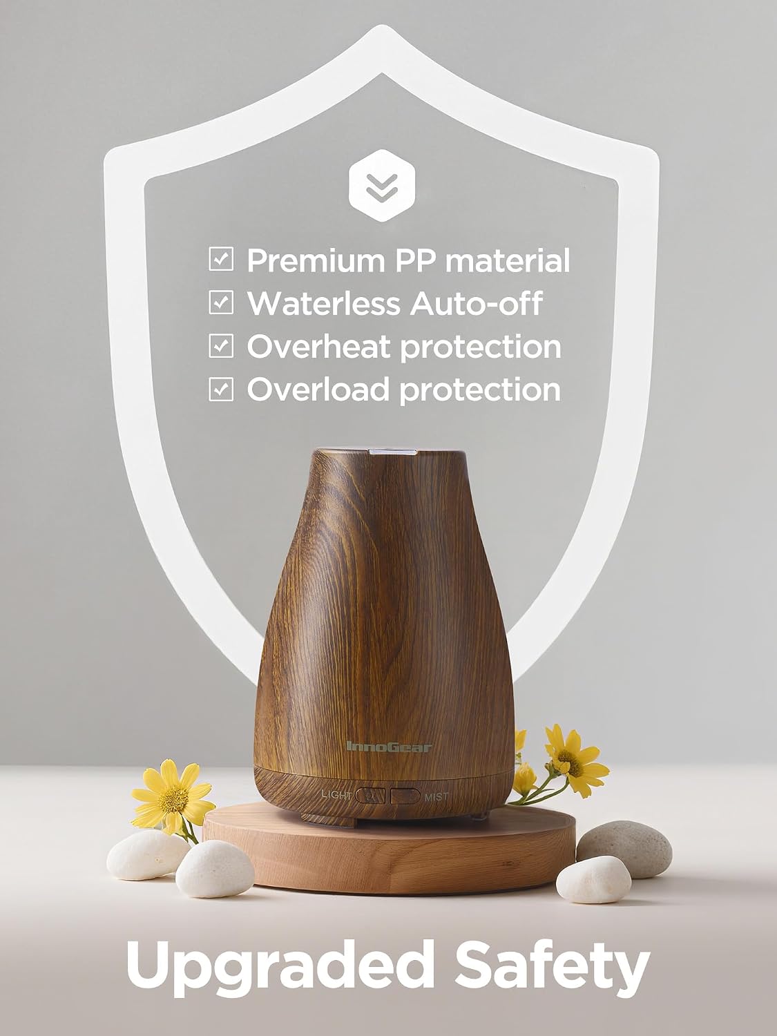Essential Oil Diffuser Ultrasonic Diffusers for Home, Basic White