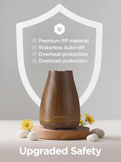 Essential Oil Diffuser Ultrasonic Diffusers for Home, Basic White