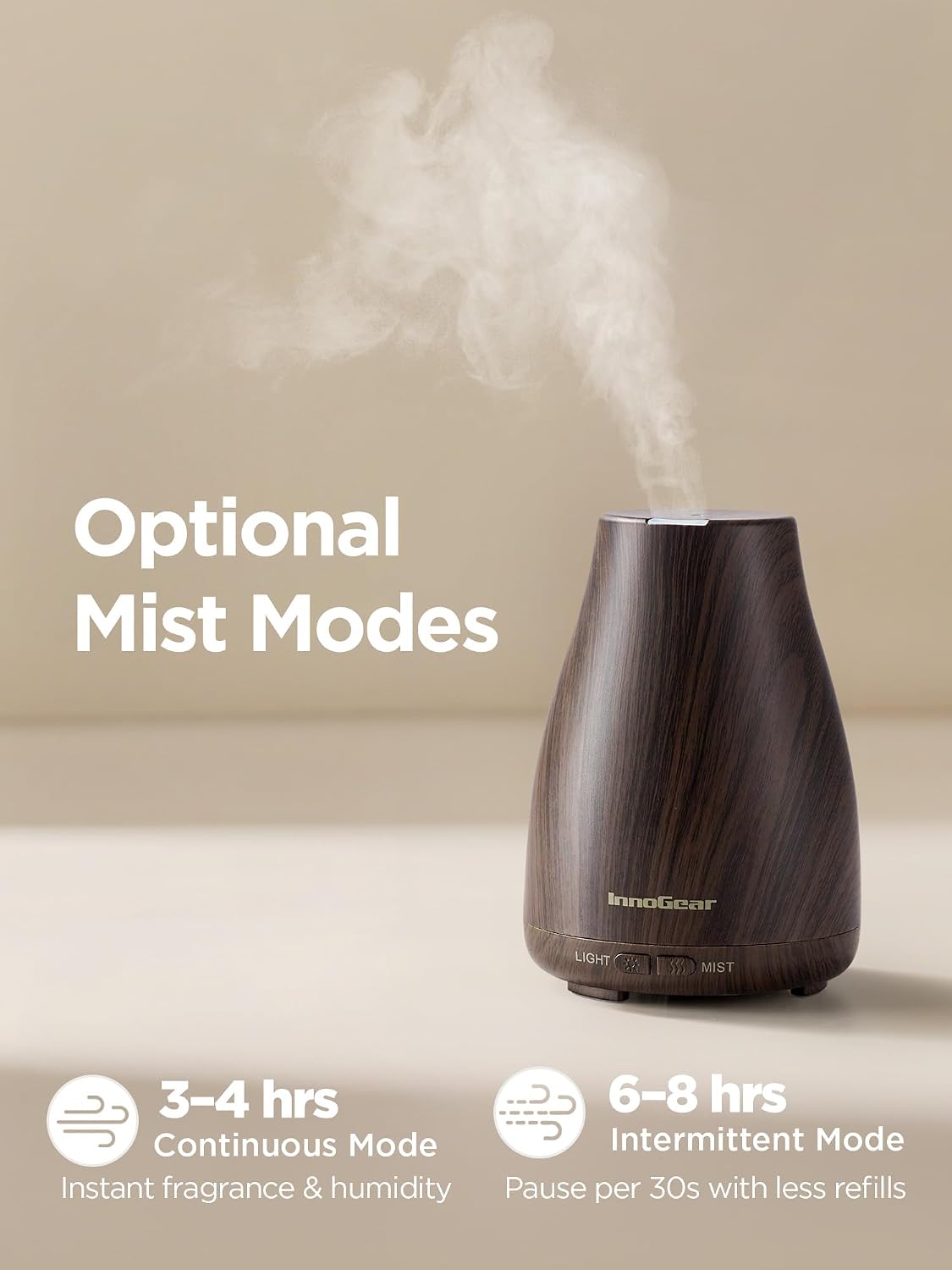Essential Oil Diffuser Ultrasonic Diffusers for Home, Basic White