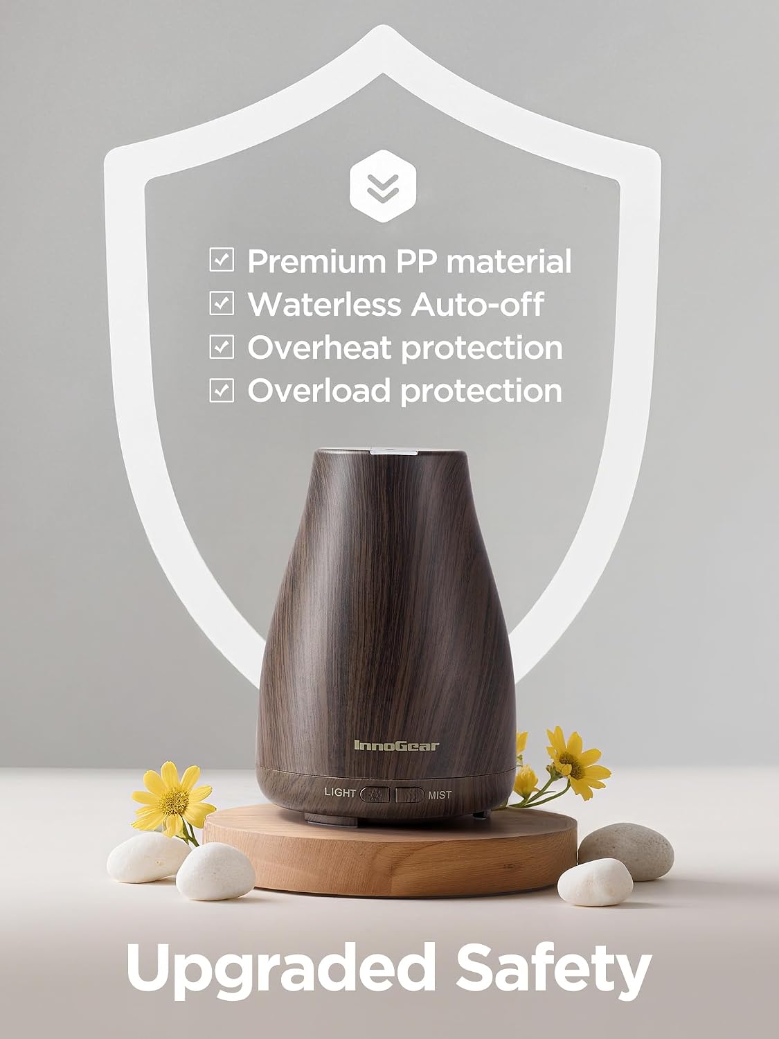 Essential Oil Diffuser Ultrasonic Diffusers for Home, Basic White