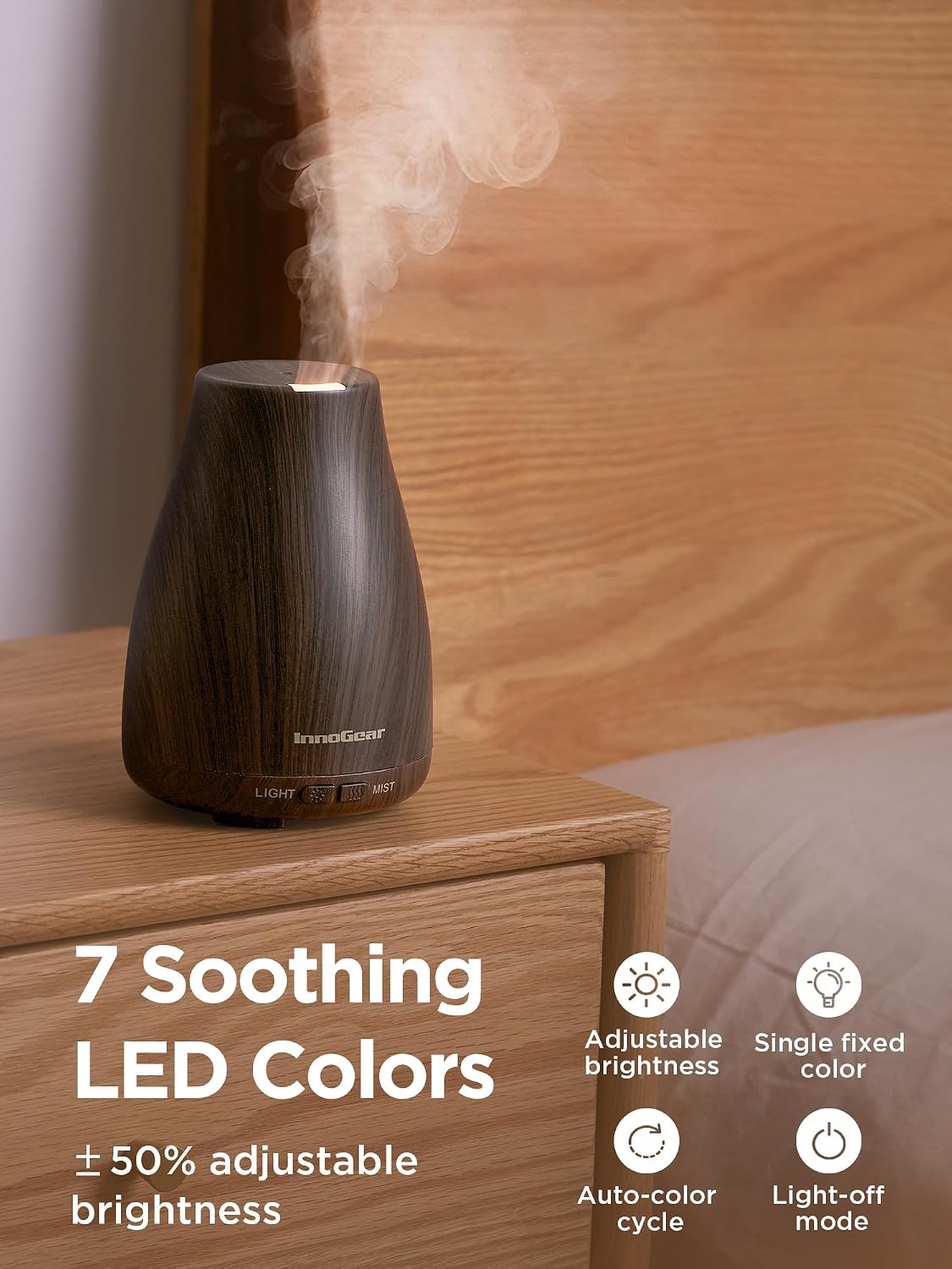 Essential Oil Diffuser Ultrasonic Diffusers for Home, Basic White