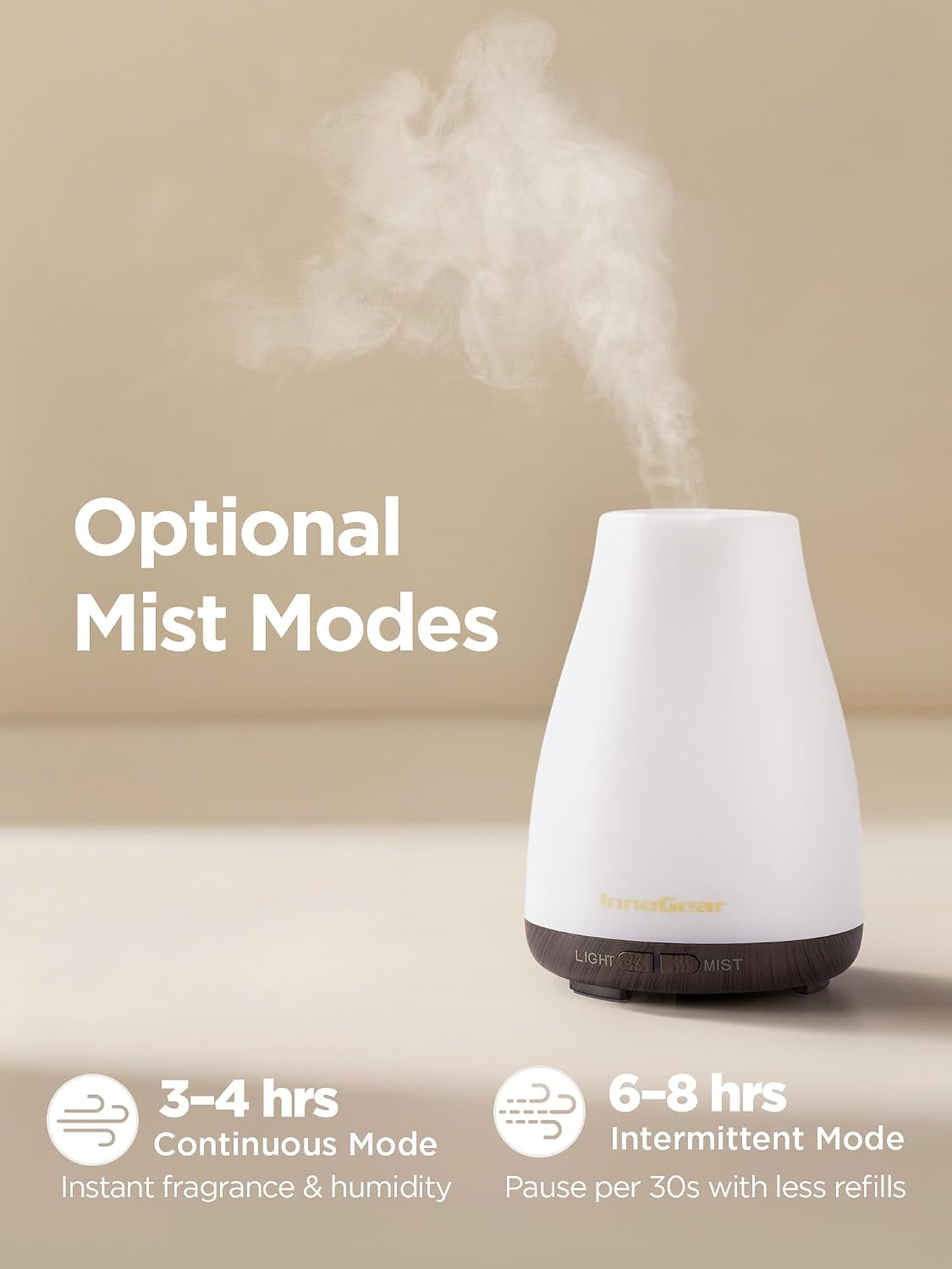 Essential Oil Diffuser Ultrasonic Diffusers for Home, Basic White