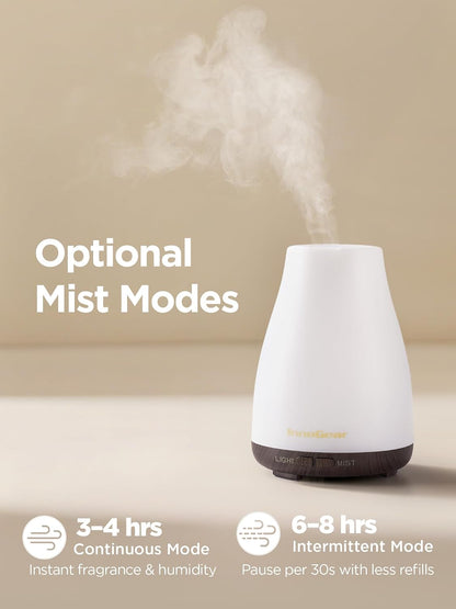 Essential Oil Diffuser Ultrasonic Diffusers for Home, Basic White