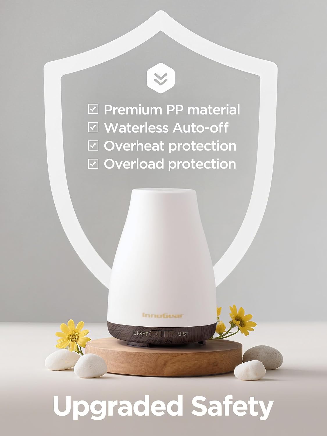 Essential Oil Diffuser Ultrasonic Diffusers for Home, Basic White