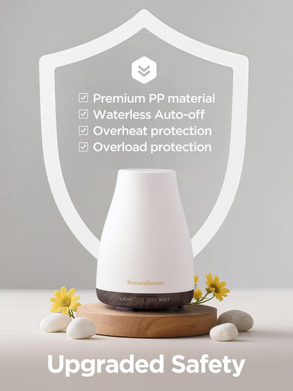 Essential Oil Diffuser Ultrasonic Diffusers for Home, Basic White