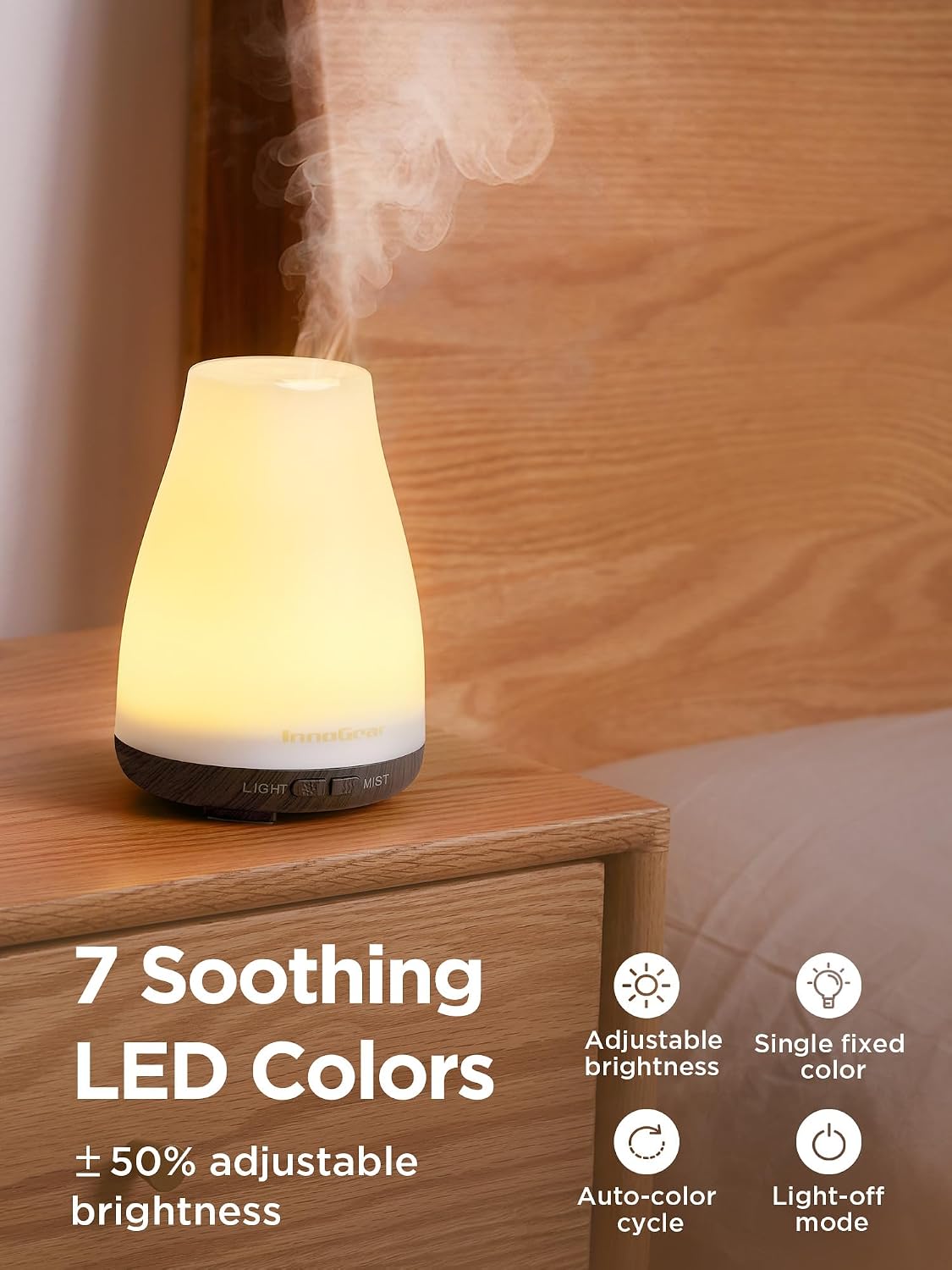 Essential Oil Diffuser Ultrasonic Diffusers for Home, Basic White