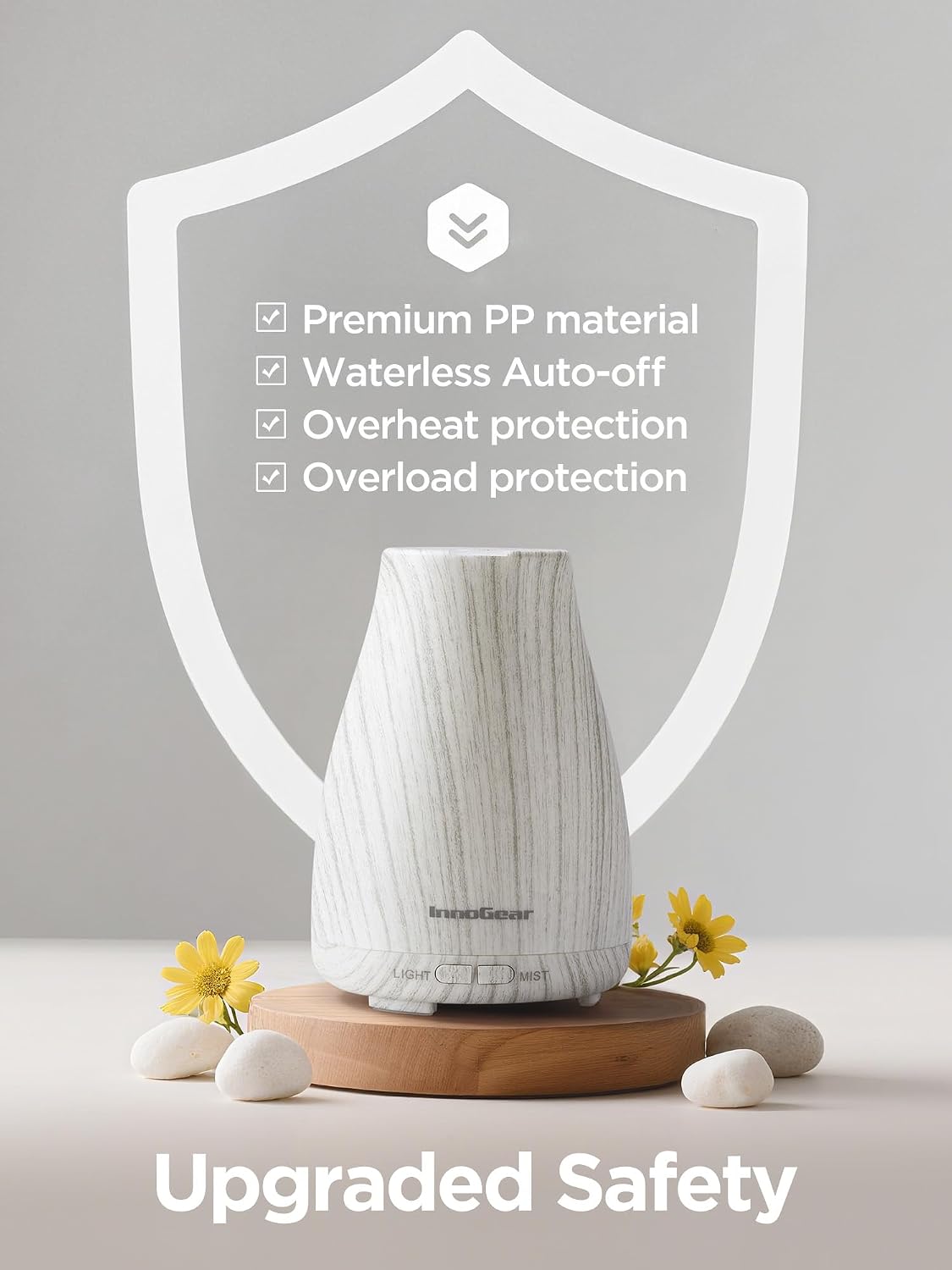 Essential Oil Diffuser Ultrasonic Diffusers for Home, Basic White