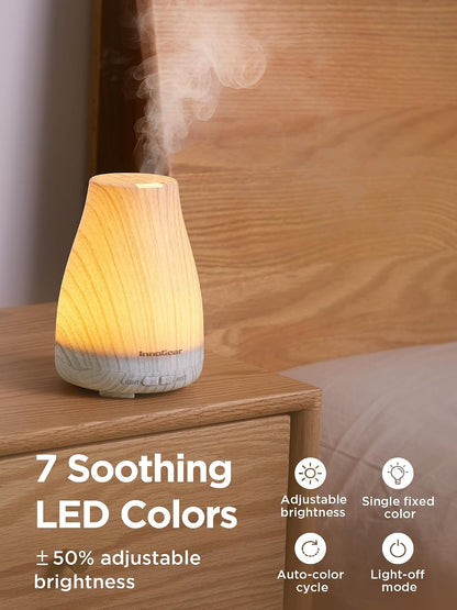 Essential Oil Diffuser Ultrasonic Diffusers for Home, Basic White