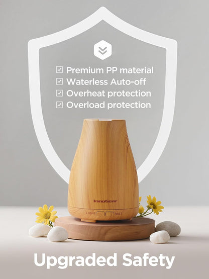 Essential Oil Diffuser Ultrasonic Diffusers for Home, Basic White
