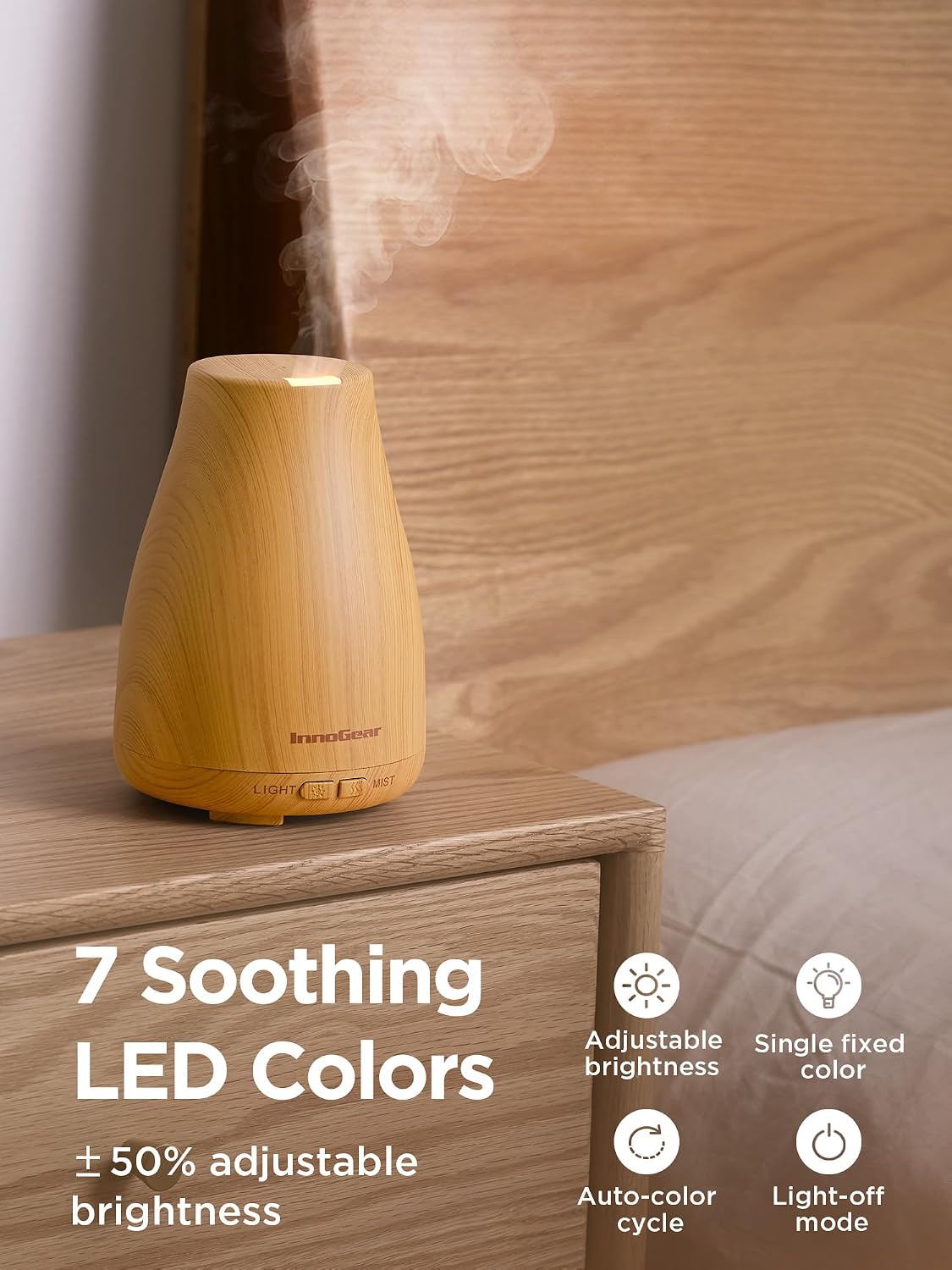 Essential Oil Diffuser Ultrasonic Diffusers for Home, Basic White