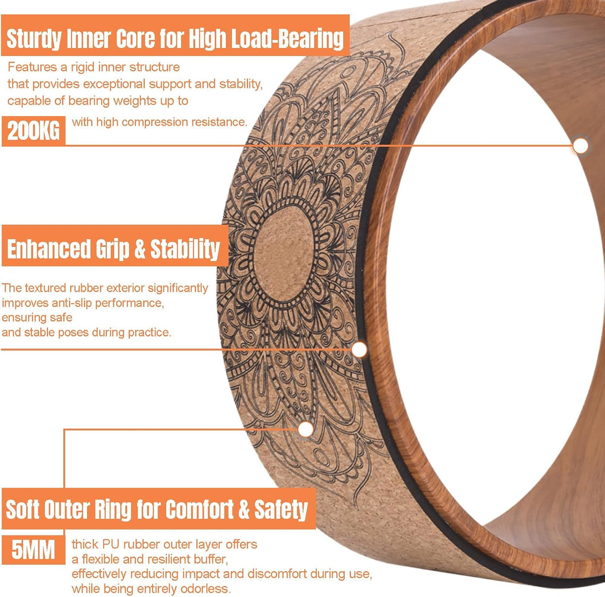 High Density PU Rubber Yoga Wheel for Stretching and Flexibility to Help Back Aches and Tension, Tear, Flexible Roller Designed, Extend Premium Back Roller