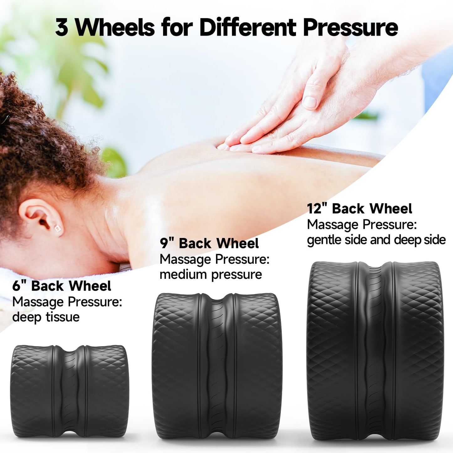 Back Roller - Deep Tissue Massage Wheel, Yoga Wheel & Back Stretcher for Pain Relief