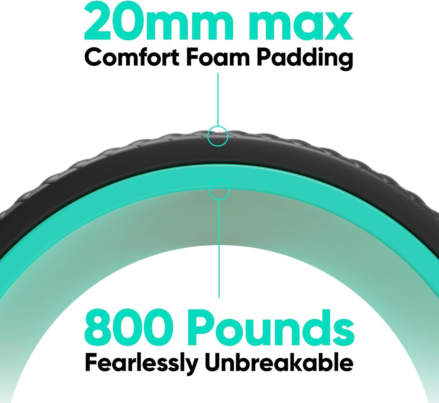 Back Roller - Deep Tissue Massage Wheel, Yoga Wheel & Back Stretcher for Pain Relief