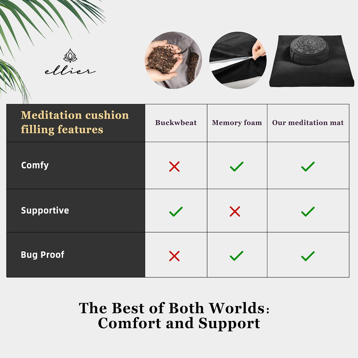 Zafu & Zabuton Meditation Cushion Set - Buckwheat Hull & Memory Foam Pillows, Ergonomic Support for Yoga, Mindfulness - Organic Velvet Cover, Large Size, Purple