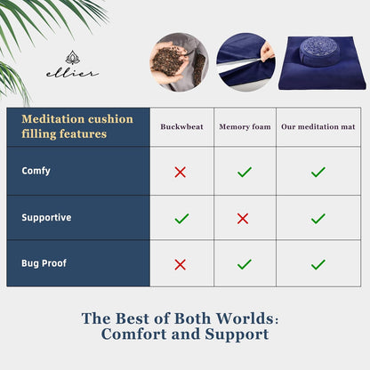 Zafu & Zabuton Meditation Cushion Set - Buckwheat Hull & Memory Foam Pillows, Ergonomic Support for Yoga, Mindfulness - Organic Velvet Cover, Large Size, Purple