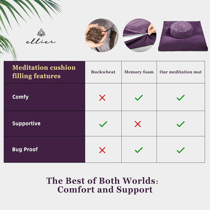 Zafu & Zabuton Meditation Cushion Set - Buckwheat Hull & Memory Foam Pillows, Ergonomic Support for Yoga, Mindfulness - Organic Velvet Cover, Large Size, Purple